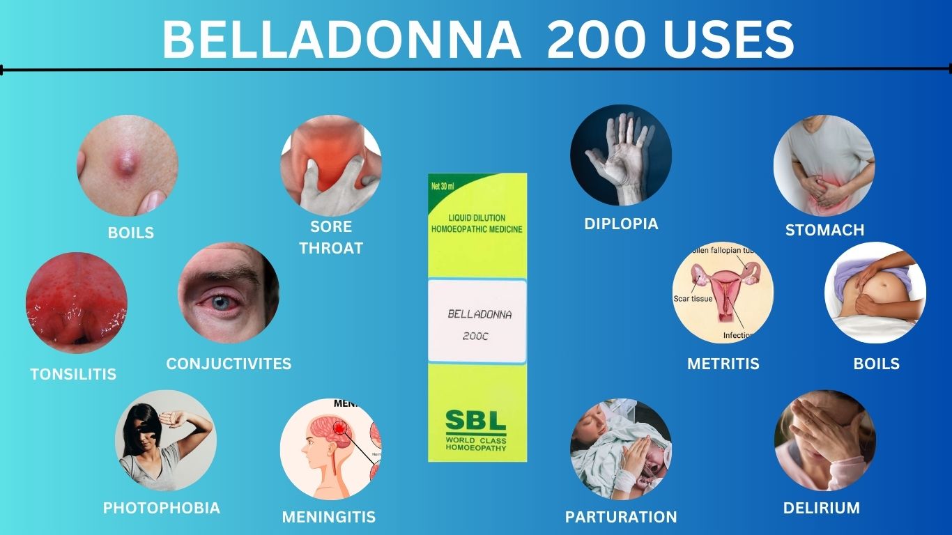 Belladonna 200 homeopathy